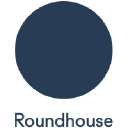 ROUNDHOUSE COMMUNITIES LLC logo