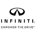 Ed Hicks Infiniti logo