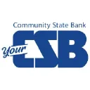 Community State Bank of Avilla, Indiana logo