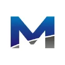 Milford Companies logo