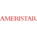 Ameristar Casino Hotel East Chicago logo
