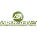 AVI Foodsystems logo