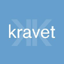 Kravet, Inc. logo