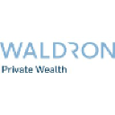 Waldron Private Wealth logo
