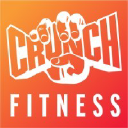 Fitness Ventures LLC logo