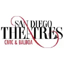 SAN DIEGO THEATRES INC logo