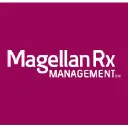 Magellan Rx Management logo