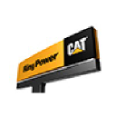 Ring Power Corporation logo