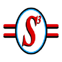 System Studies & Simulation logo