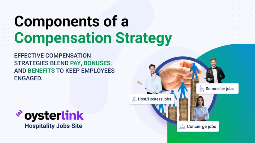 components of a compensation strategy