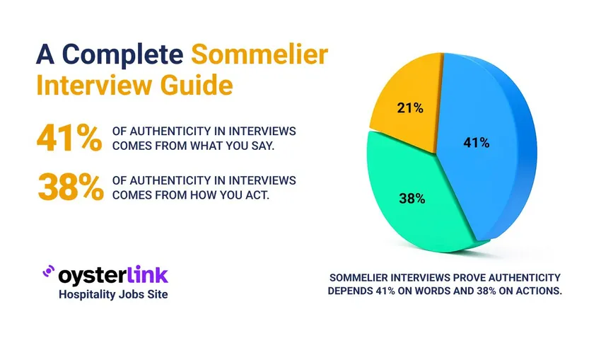 how to interview a sommelier hero