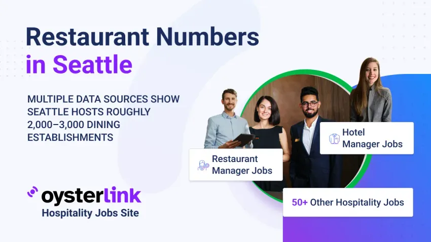 number of restaurants in seattle main photo
