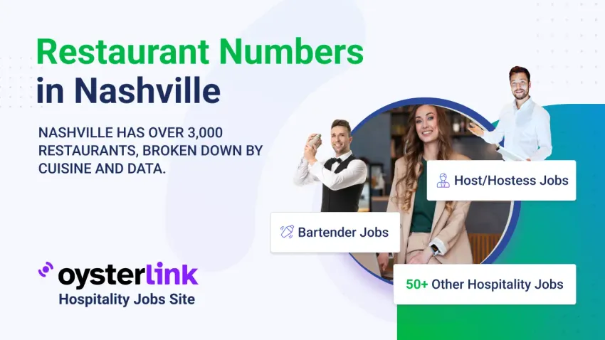 how many restaurants in nashville cover image