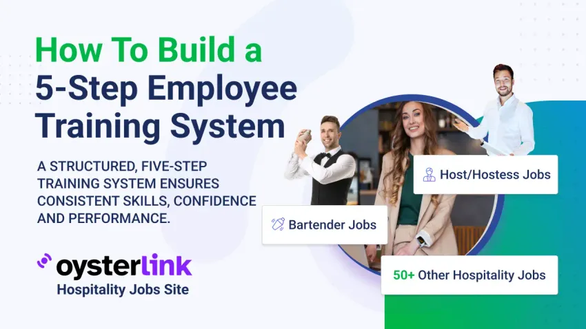creating an employee training system main photo