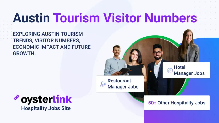 Austin tourism visitor numbers in [year]