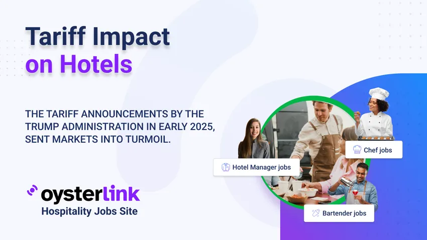 Tariff Impact on Hotels poster