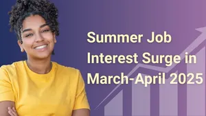 Graphic showing how summer job interest hits record high in March to April 2025