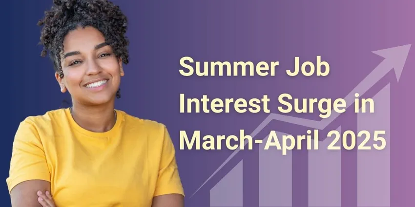 Graphic showing how summer job interest hits record high in March to April 2025