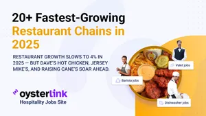fastest growing restaurant chains 2025