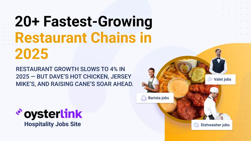 fastest growing restaurant chains 2025