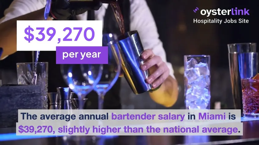 Miami bartender salary infographic