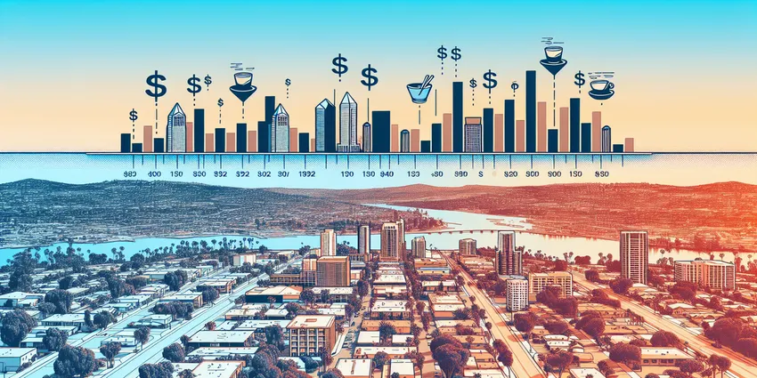 San Diego server salary and tips overview