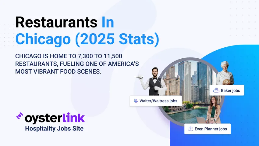 restaurants in chicago statistics