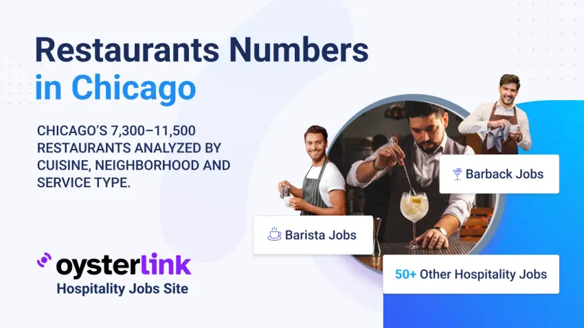 restaurants in chicago statistics
