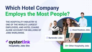 Which Hotel Company Employs the Most People?