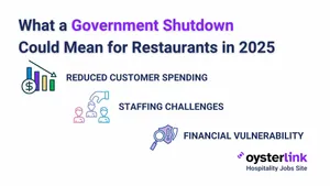What a government shutdown means for restaurants in 2025