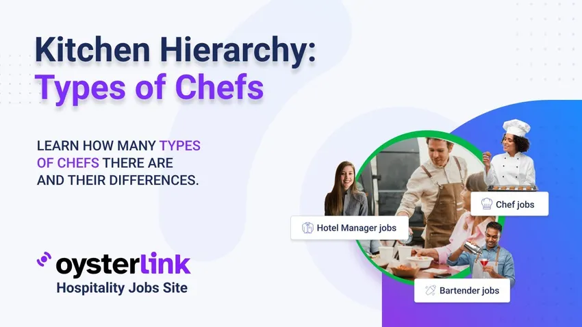 Kitchen Hierarchy blog image