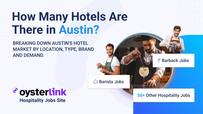 how many hotels are there in austin
