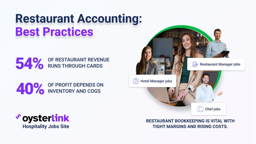 Restaurant Accounting: Journal Entries & Best Practices