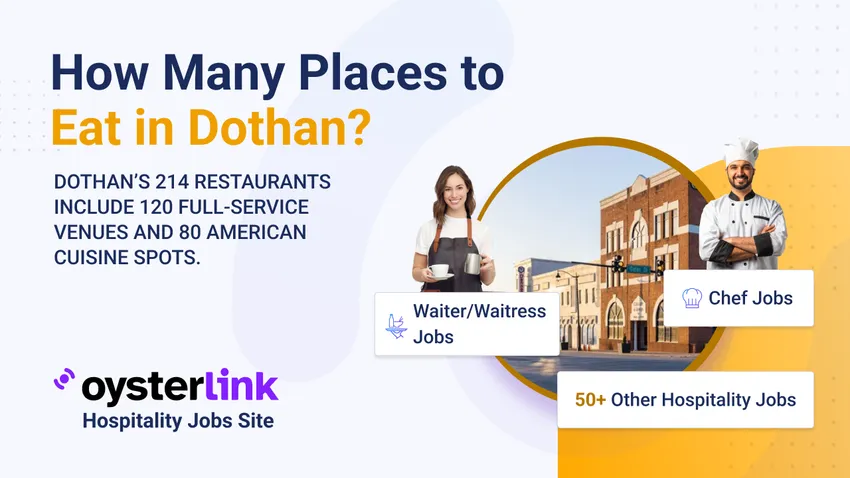 how many restaurants in dothan cover image