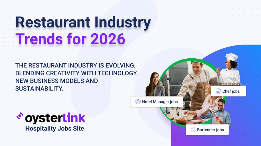 restaurant industry trends for 2026 poster