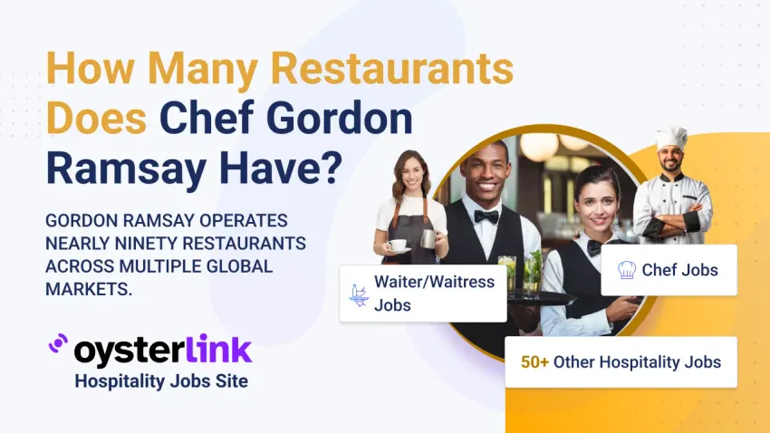 gordon ramsay poster photo