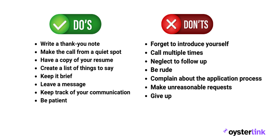 Do's and Don'ts 1