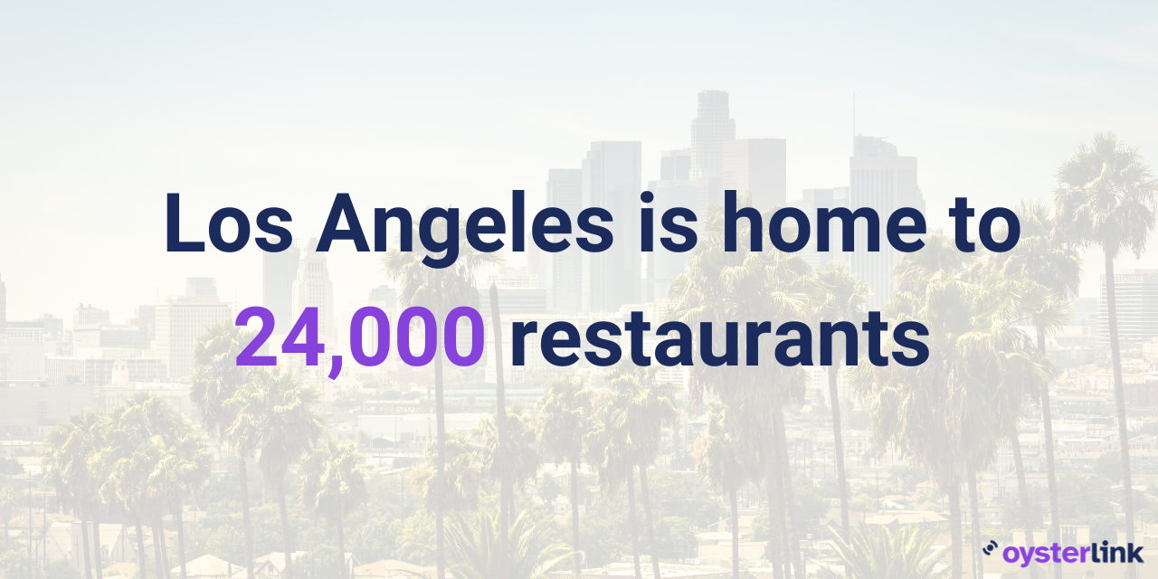 An image of LA in the background and a claim that there are 24,000 restaurants in LA