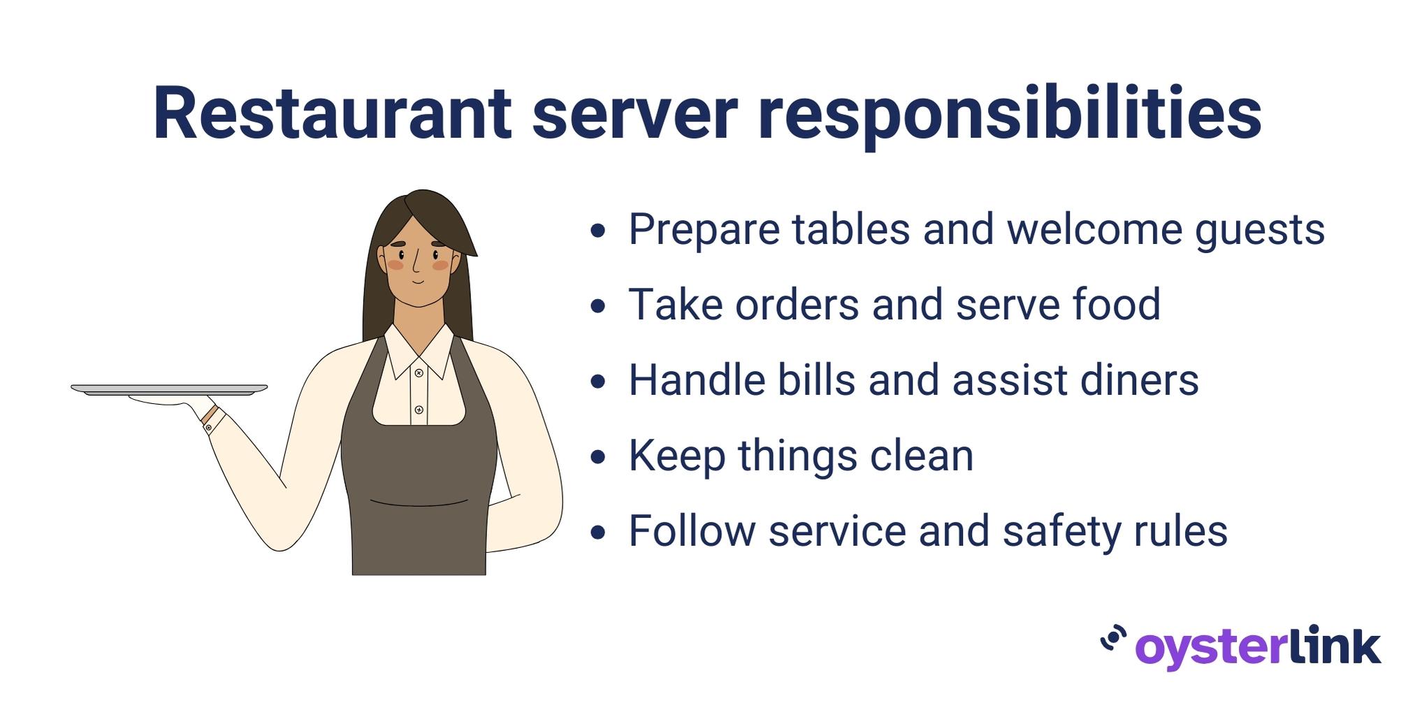 Restaurant Server Job Description 2024 Updated Template   Restaurant Server Job Description Responsibilities 