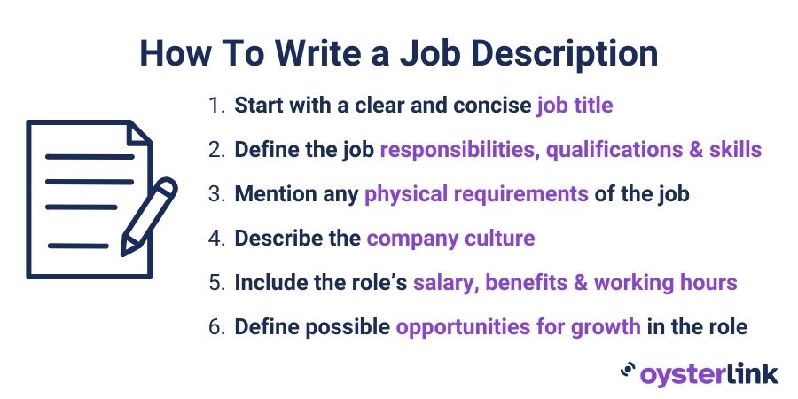 How to write a job description