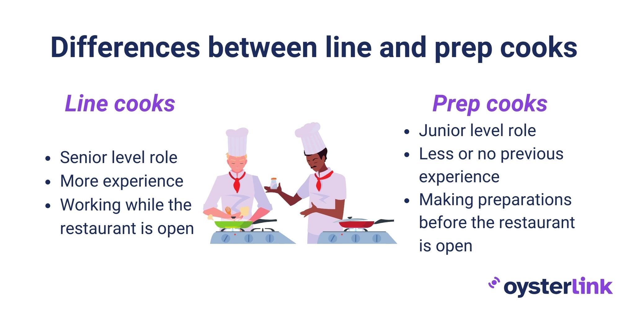 Differences between line and prep cooks