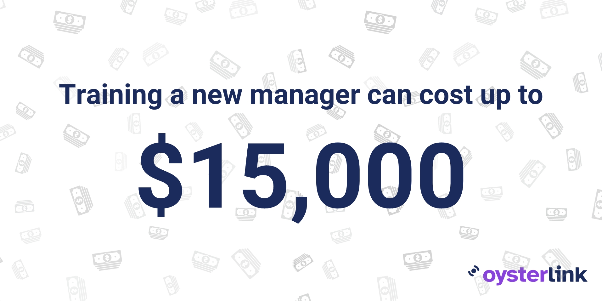 A graphic showing it costs up to $15,000 to train a new manager
