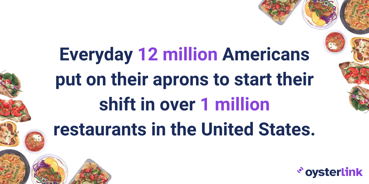 usa restaurant industry trends 2023