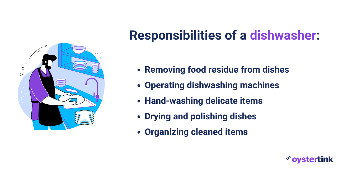 The list of dishwasher's responsibilities