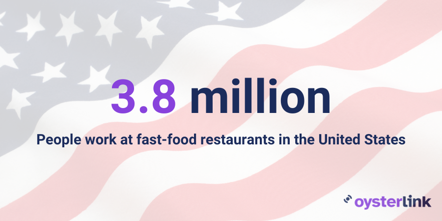 A stat saying 3.8 million people works in the fast-food industry in the US
