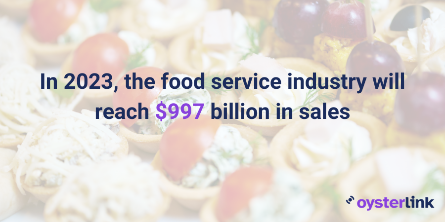 Food service industry will reach $992 in sales in 2023