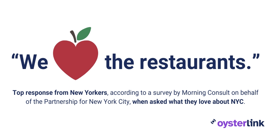 A graph that shows a quote by New Yorkers on how they love local restaurants