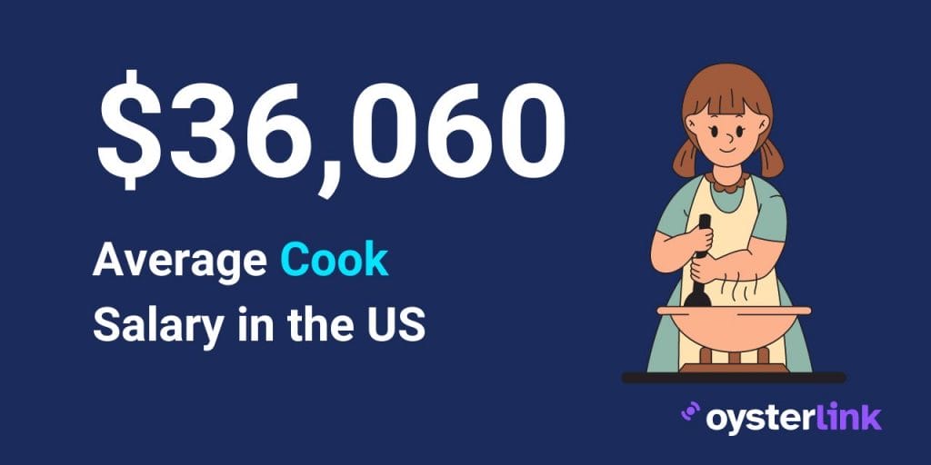 Cook salary