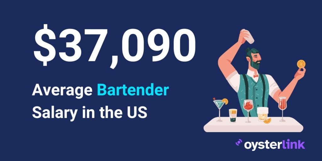 Bartender salary