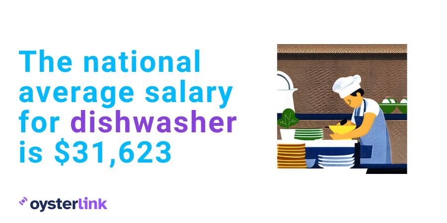 Easy jobs that pay well: image showing average salary for dishwasher
